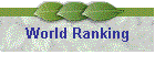 World Ranking