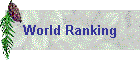 World Ranking